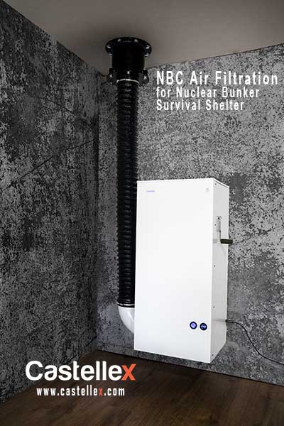 NBC Air Filtration For Fallout Shelter