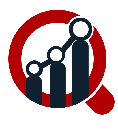 IP Phones Market 2017 Trends, Sales, Supply, Demand and Analysis by Forecast to 2023