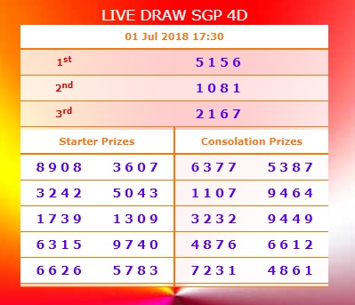 Togel Live Draw Sgp
, Live Draw Sgp Webnewswire