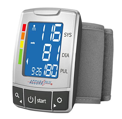 Digital Blood Pressure Monitor – Accurate and Easy For Home Use