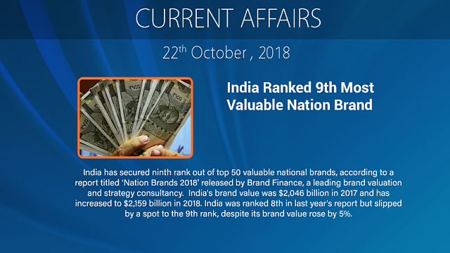 India Ranked 9th Most Valuable Nation Brand