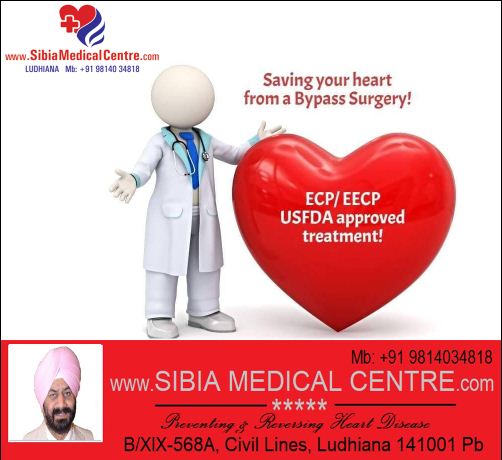 Discussion on ESMR – World’s most advanced treatment for Angina Heart Pain without Surgery