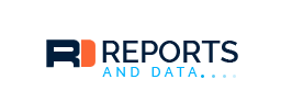Clear Aligners Market Segmentation, Application, Trends, Opportunity and Forecast 2018 to 2025