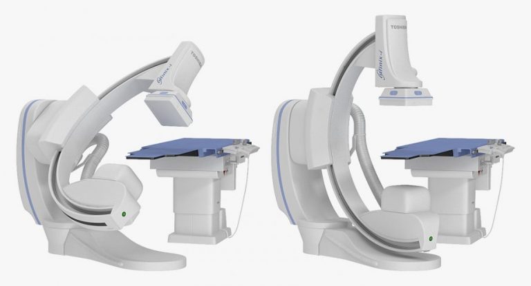 C-Arms Devices Market Promising Growth Opportunities over 2015 to 2025