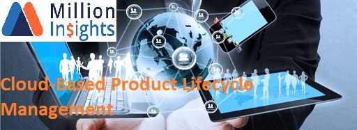 Cloud-Based Product Lifecycle Management Market: Growth Factors and Future Trends to 2025
