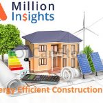 Energy-Efficient-Construction