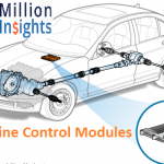 Engine-Control-Modules