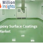Epoxy-Surface-Coatings