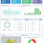 INSIGHTMAILER-DASHBOARD