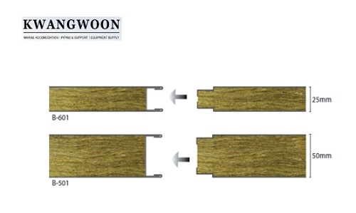 Kwang Woon B-0, B-15 Class Standard Lining and Partition Panel of Gap type System in Korea