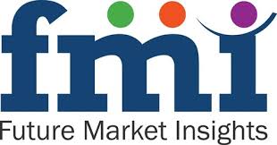 Floating Covers Market Growing at 4.8% CAGR to 2027 Scrutinized in New Research
