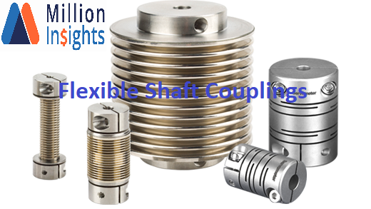 Flexible Shaft Couplings Market – Revenue Opportunities, Trends and Future Analysis to 2025
