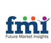 Teleultrasound Systems Market to Register Steady Expansion During 2018 – 2028