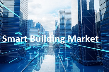 Smart Building Market 2025 Expected to Rise at Higher CAGR% with Value, Driving Factors, Sales and Revenue