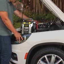 Augmented Expansion to be Registered by Electric Vehicle Range Extender  Market by 2018 – 2028