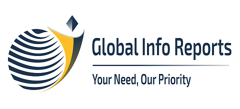 Automotive Launch Control Systems Market Future Scope (2020-2027) | Ford, Volkswagen, GM