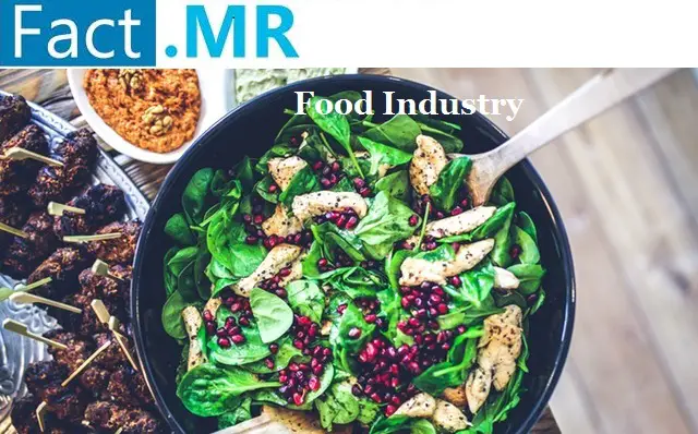 Free From Food Market Poised to Garner Maximum Revenues During 2019-2028