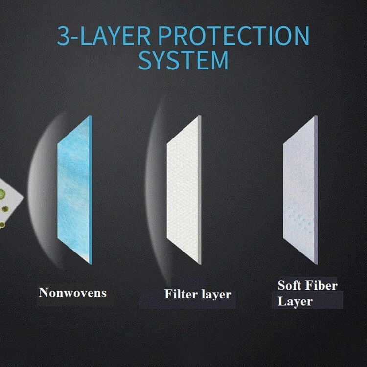 N95 mask safety standard