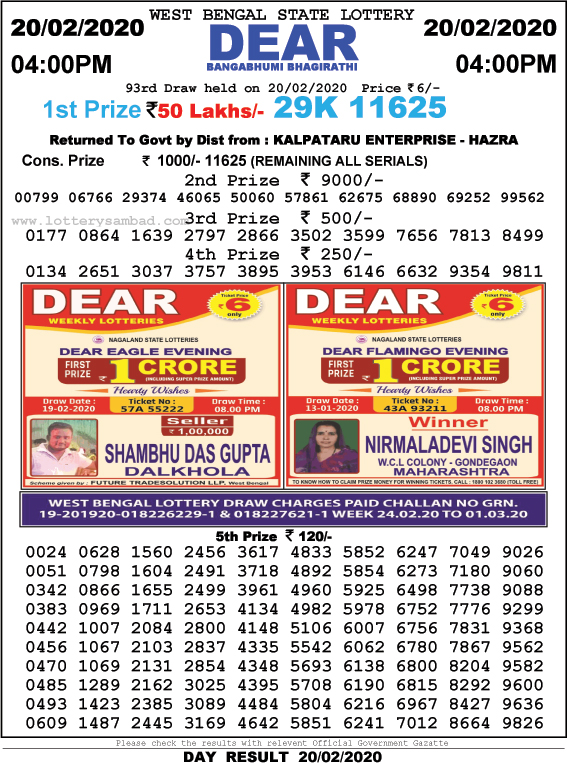 How to win a Lottery?