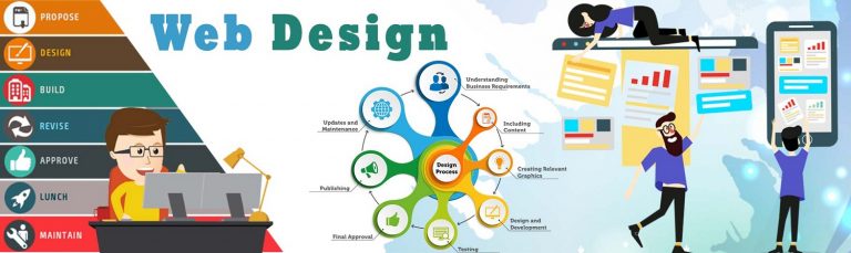 Top most seo company in Gujarat | Top most seo company in Goa- Dreamtrad.com