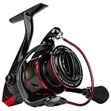 Best Baitcaster Reel Under 50 – Easy And Effective