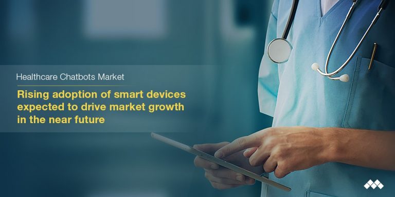 Healthcare Chatbots Market: Rise Of Chatbots In Healthcare And Medical