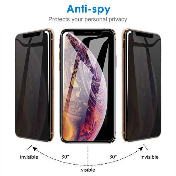 How the privacy tempered glass works to protect your personal data from onlookers