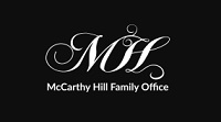Inflation Falls Sharply – McCarthy Hill Family Office