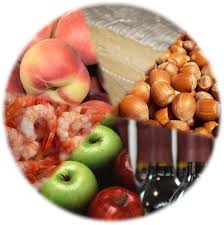 Allergen Free Food Market to Witness Huge Growth at a CAGR of 9.0% During Forecast Period 2030