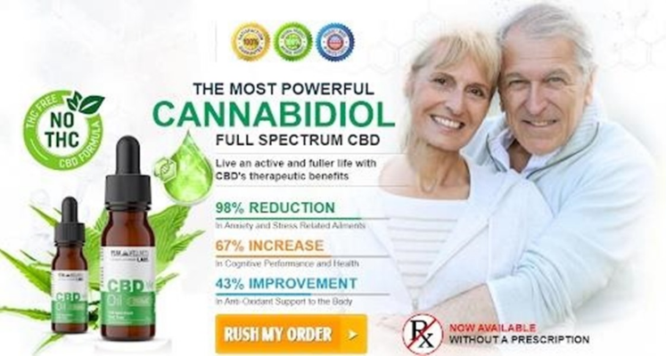 5 Reasons Why You Are Still An Amateur At Peak Wellness CBD!