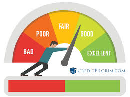 A guide to the best credit repair processes that you can think of