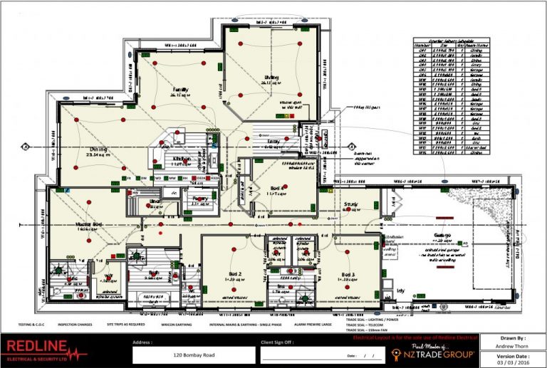 Auckland electrical services