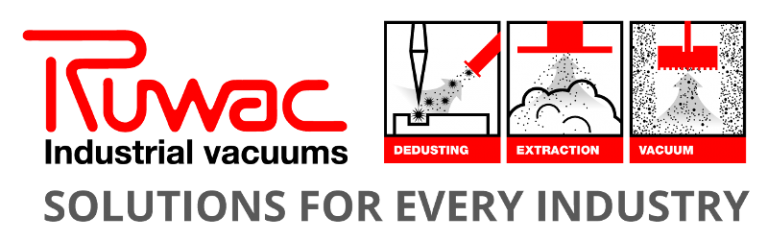 Industrial Vacuum Cleaners – Forms and Applications