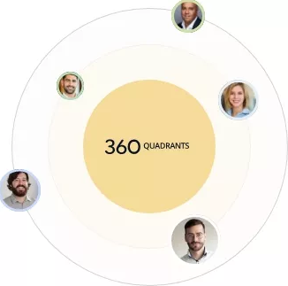 Top 10 Marketing Automation Software in 2020