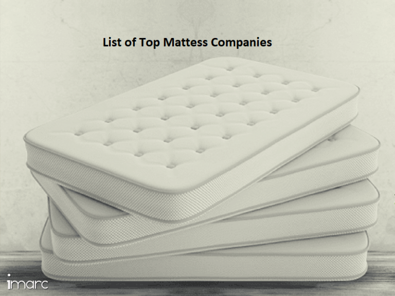 Mattress Market Manufacturers, Suppliers and Top Companies