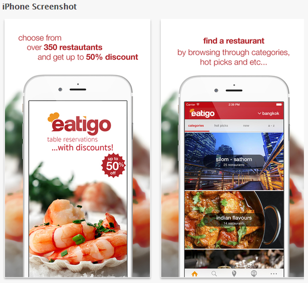 PixelCrayons has created food delivery app with AI integration: Eatigo