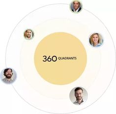 Best Social Media Analytics Software Market Growth at a CAGR of 34.1%
