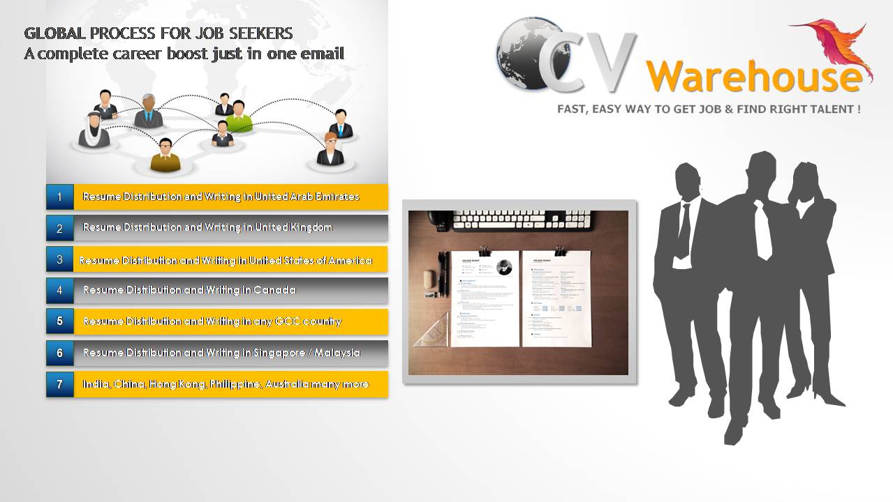 GET IDEAL JOBS IN UAE WITH CV WAREHOUSE