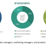 healthcare-fraud-detection-market7.jpg