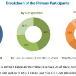 healthcare-supply-chain-management-market8.jpg