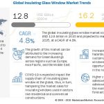 insulating-glass-window-market.jpg