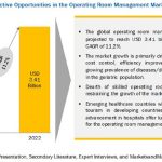 operating-room-management-market5.jpg
