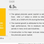 phenolic-panel-market.jpg