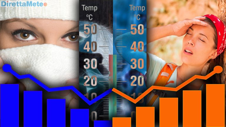 Meteo GIUGNO: l’Estate eccola, ma il grande caldo aspetta