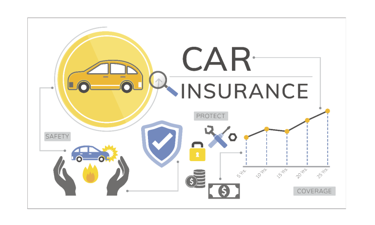 how-to-lower-your-car-insurance-premium-without-compromising-coverage?