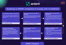 Ardent Privacy launches enhanced capabilities to enable companies with compliance for India’s new privacy regulation DPDPA ardent-privacy-launches-enhanced-capabilities-to-enable-companies-with-compliance-for-india’s-new-privacy-regulation-dpdpa