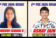 PhysicsWallah Students Achieve Strong Karnataka 2nd PUC 2026 Results; 220+ Score Above 95%